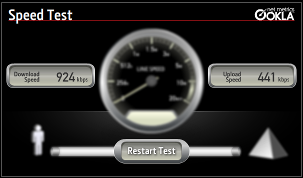 CCU-680 Speedtest