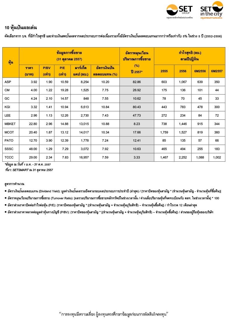  คำอธิบายภาพ : hidystock-2014 