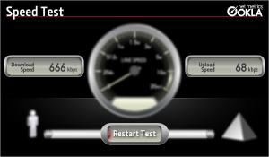 adslthailand speed test